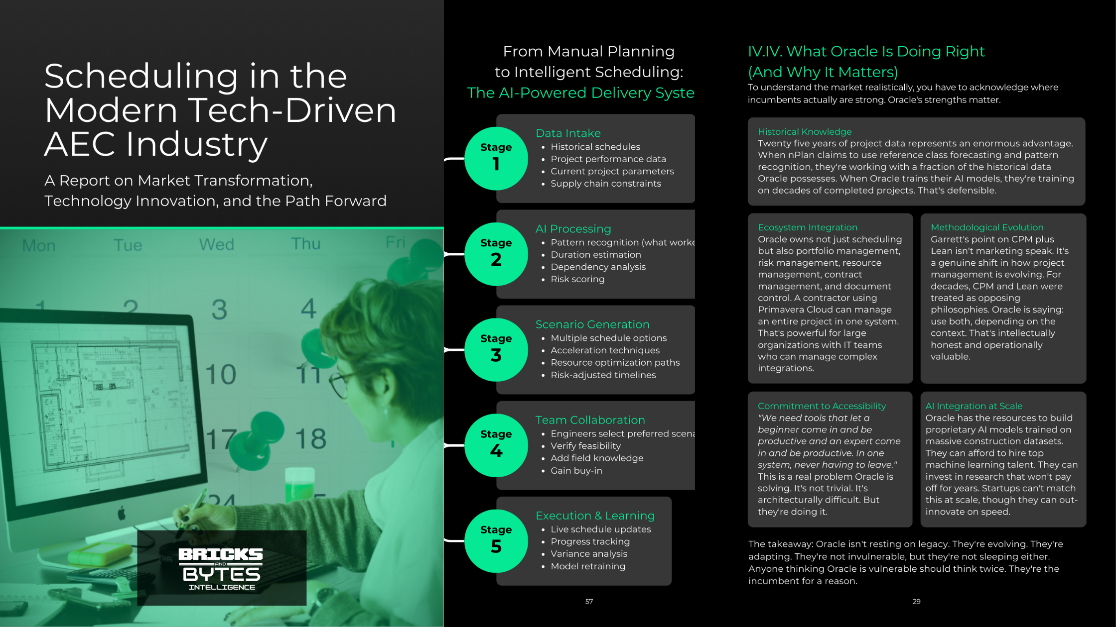 Scheduling in the Modern Tech-Driven AEC Industry