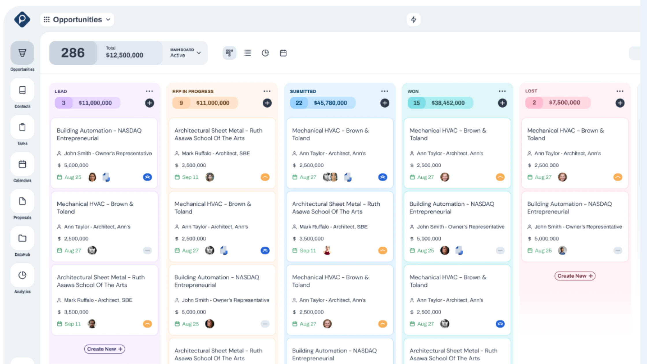 projectmark construction crm dashboard