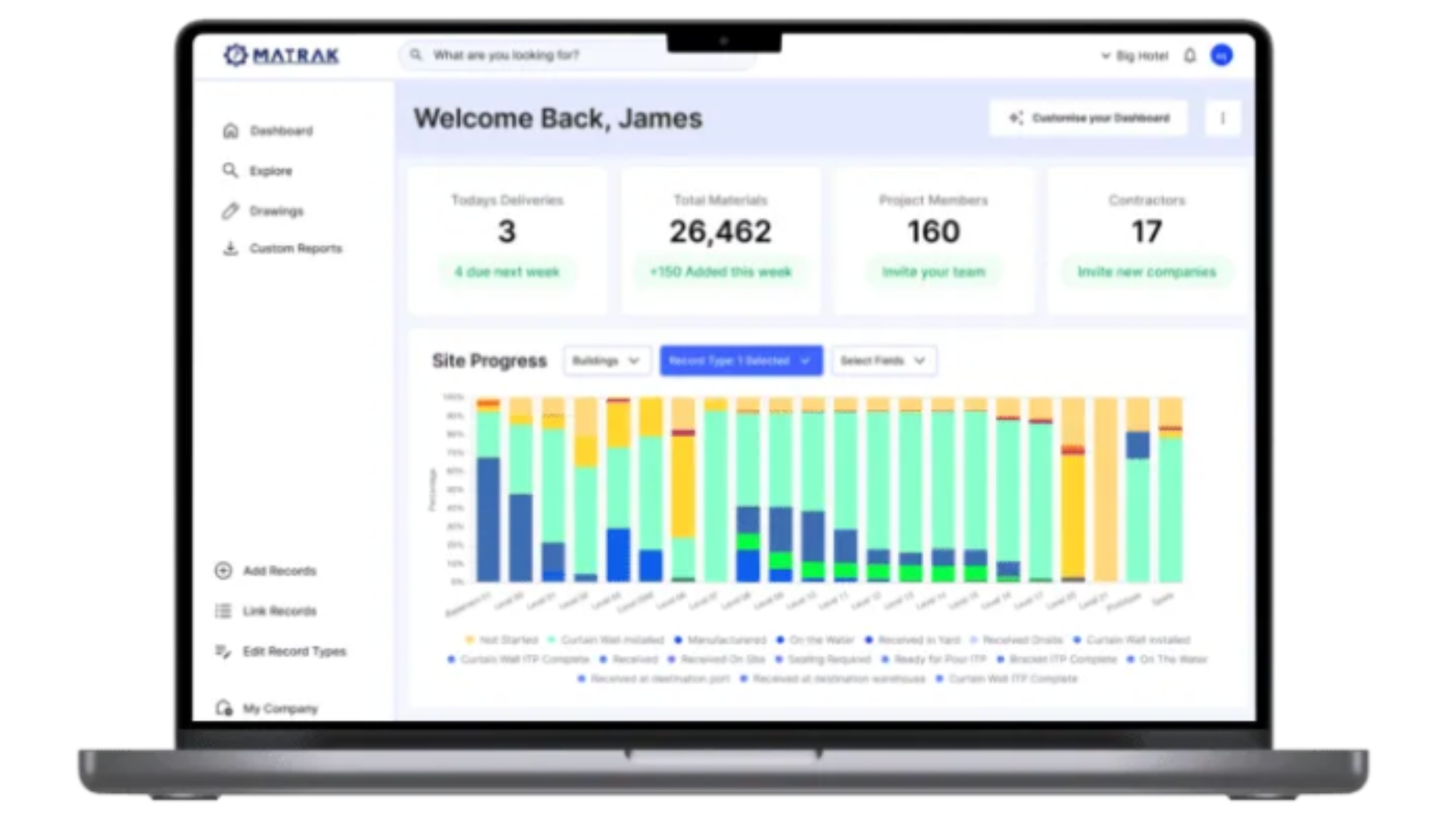 matrak dashboard