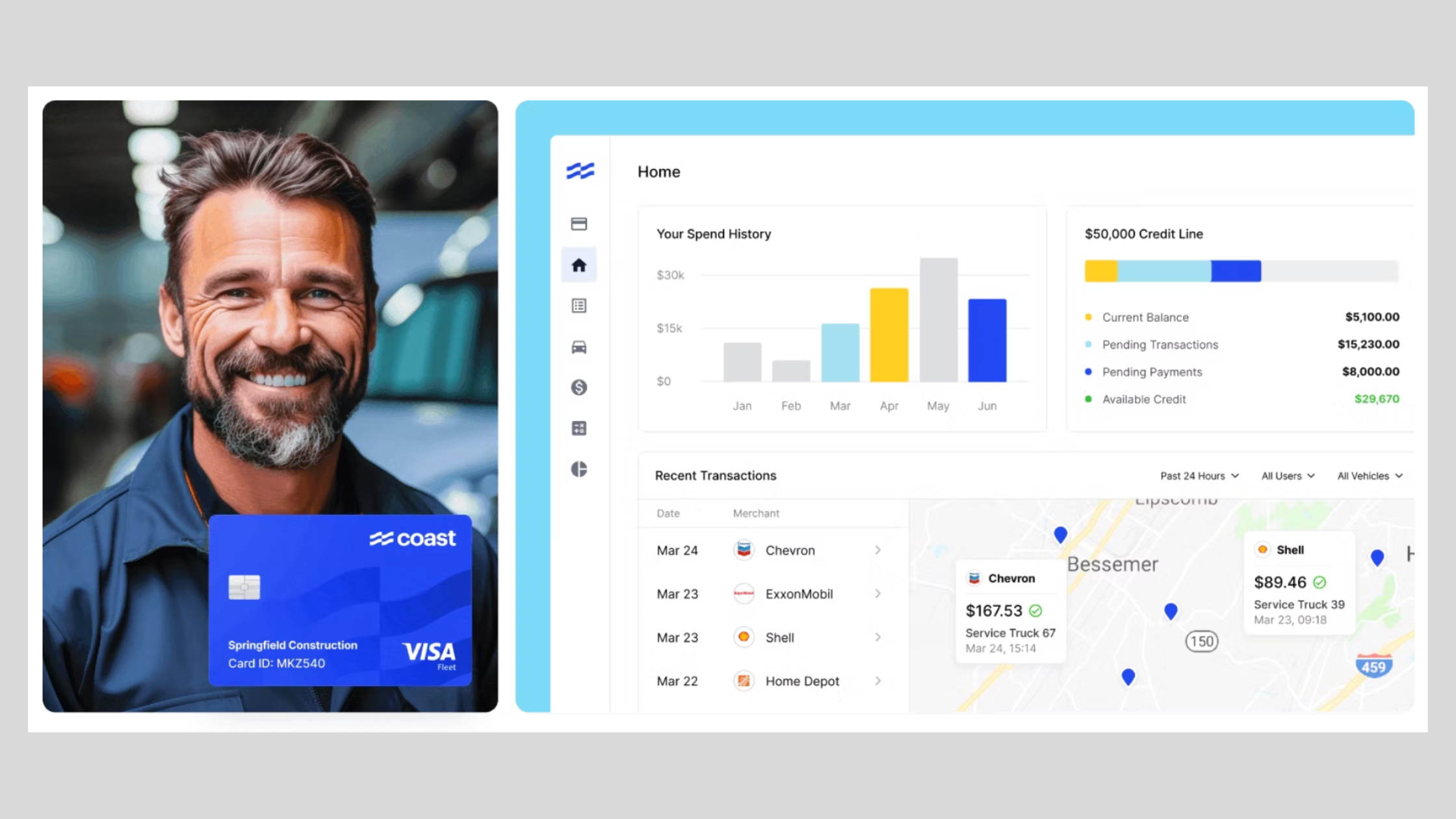 coast construction tech startup