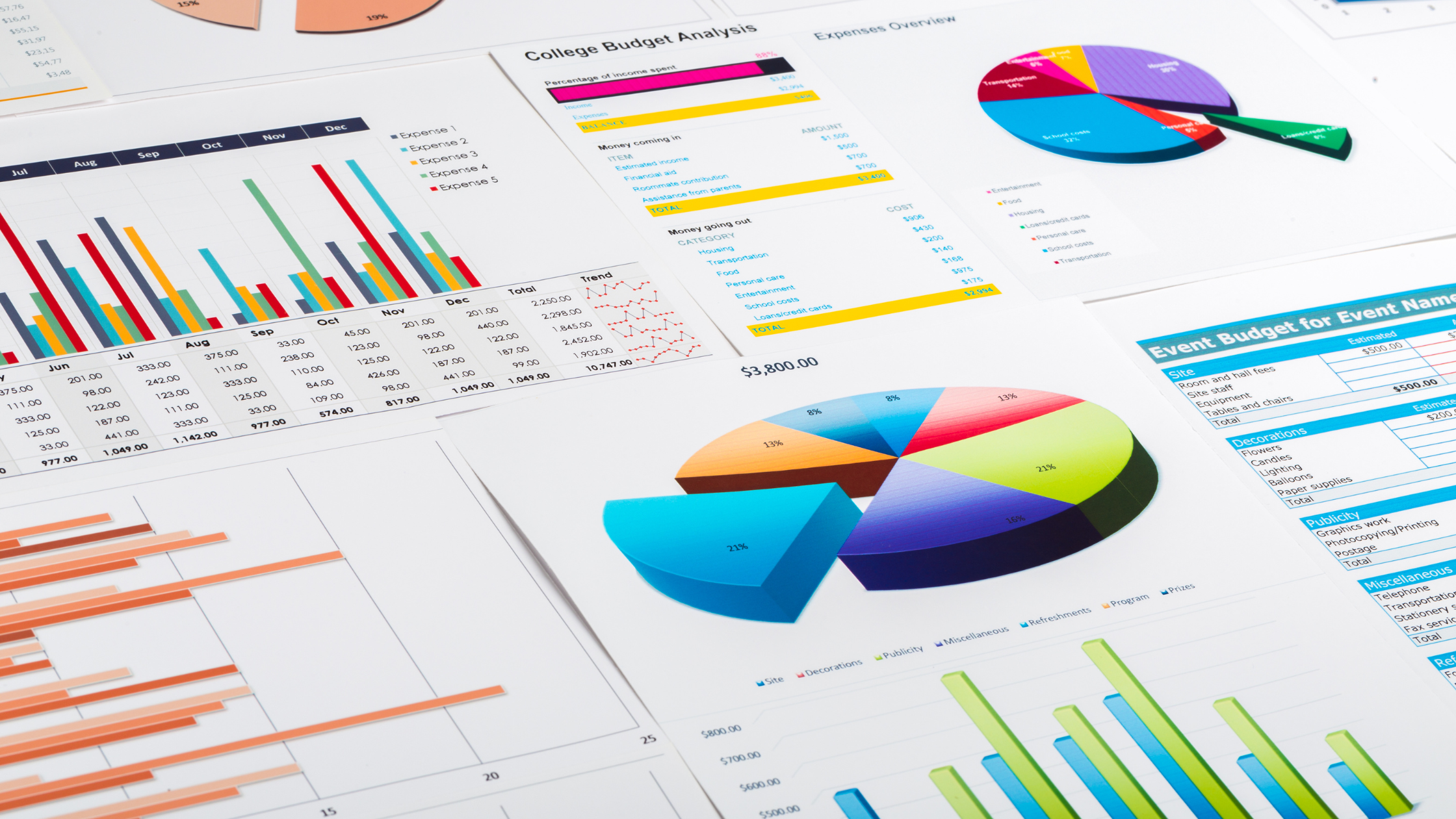 Data Advantage